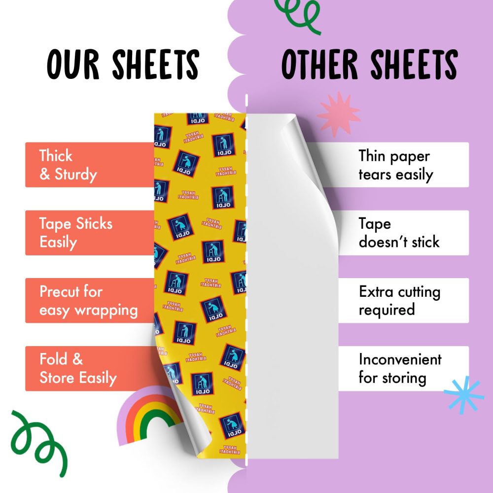 Funny Wrapping Paper - Oldi Wrapping Paper - 6 Sheets of Gift Wrap - 'Happy Birthday Oldi' - Blue Yellow - For Husband Wife - Mum Dad - Recyclable - By Central 23 - Image 3