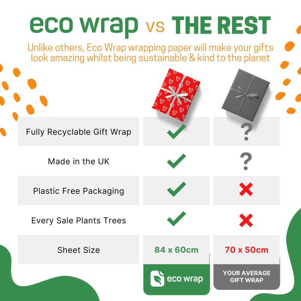 4 x Love Heart Wrapping Paper - HUGE 84cm x 60cm Eco Friendly Premium Recyclable Gift Wrap for Wedding, Anniversary, Birthday or Valentines Day (4 Sheets & 4 Tags) - Image 7