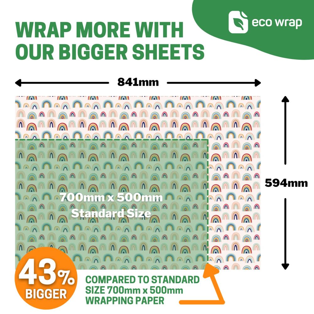 4 x Rainbow Wrapping Paper - HUGE 84cm x 60cm Premium Eco Gift Wrap for Birthday, New Baby, Christening, Kids, Boys, Girls, Teachers, Men and Women (4 Sheets & 4 Tags) - Image 5