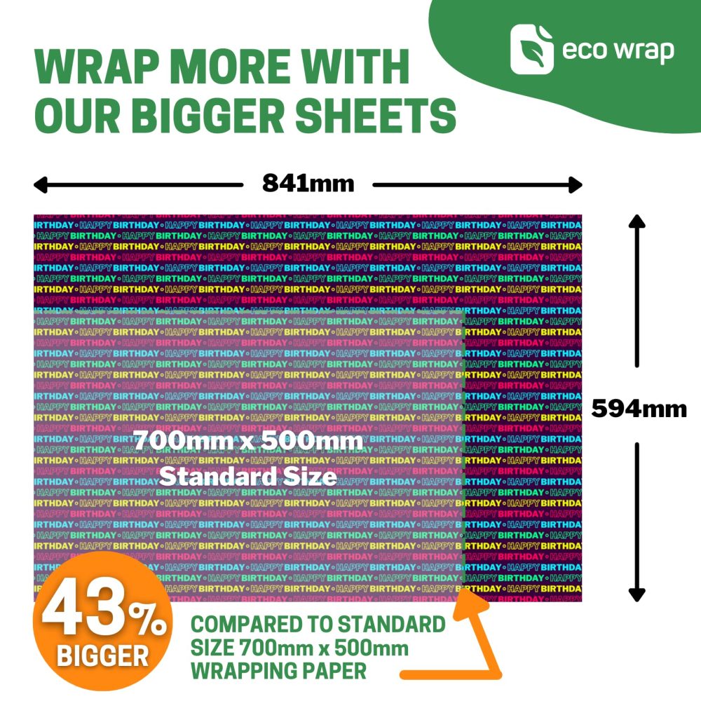 4 x Neon Birthday Wrapping Paper - HUGE 84cm x 60cm Eco Friendly Premium Recyclable Gift Wrap for Men, Women, Boys or Girls (4 Sheets & 4 Tags) - Image 5