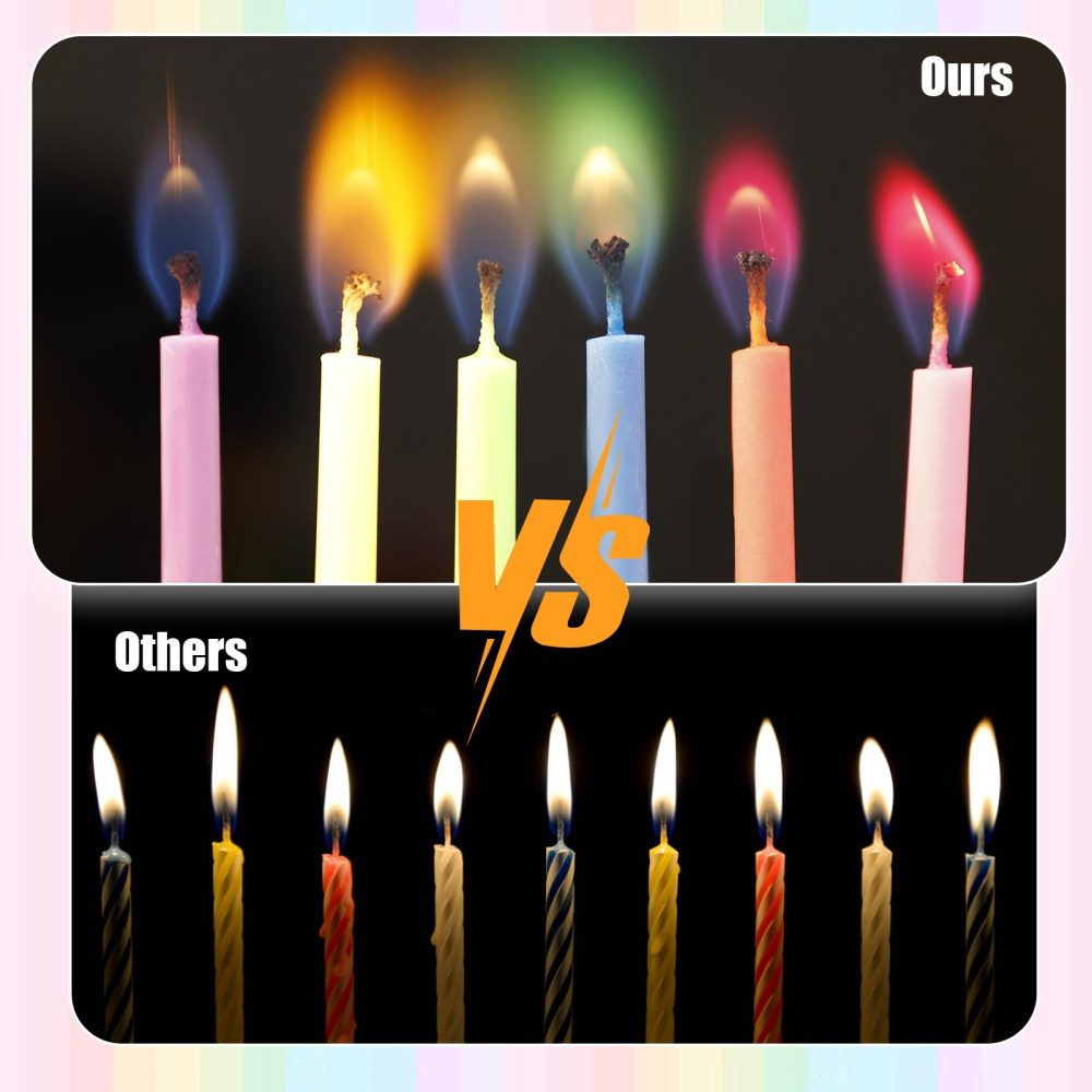 24pcs Colored Flame Candles, 2.28 Inch Long Colorful Birthday Candles with Bases Birthday Cake Candles for Birthday Cake Decorations - Image 6