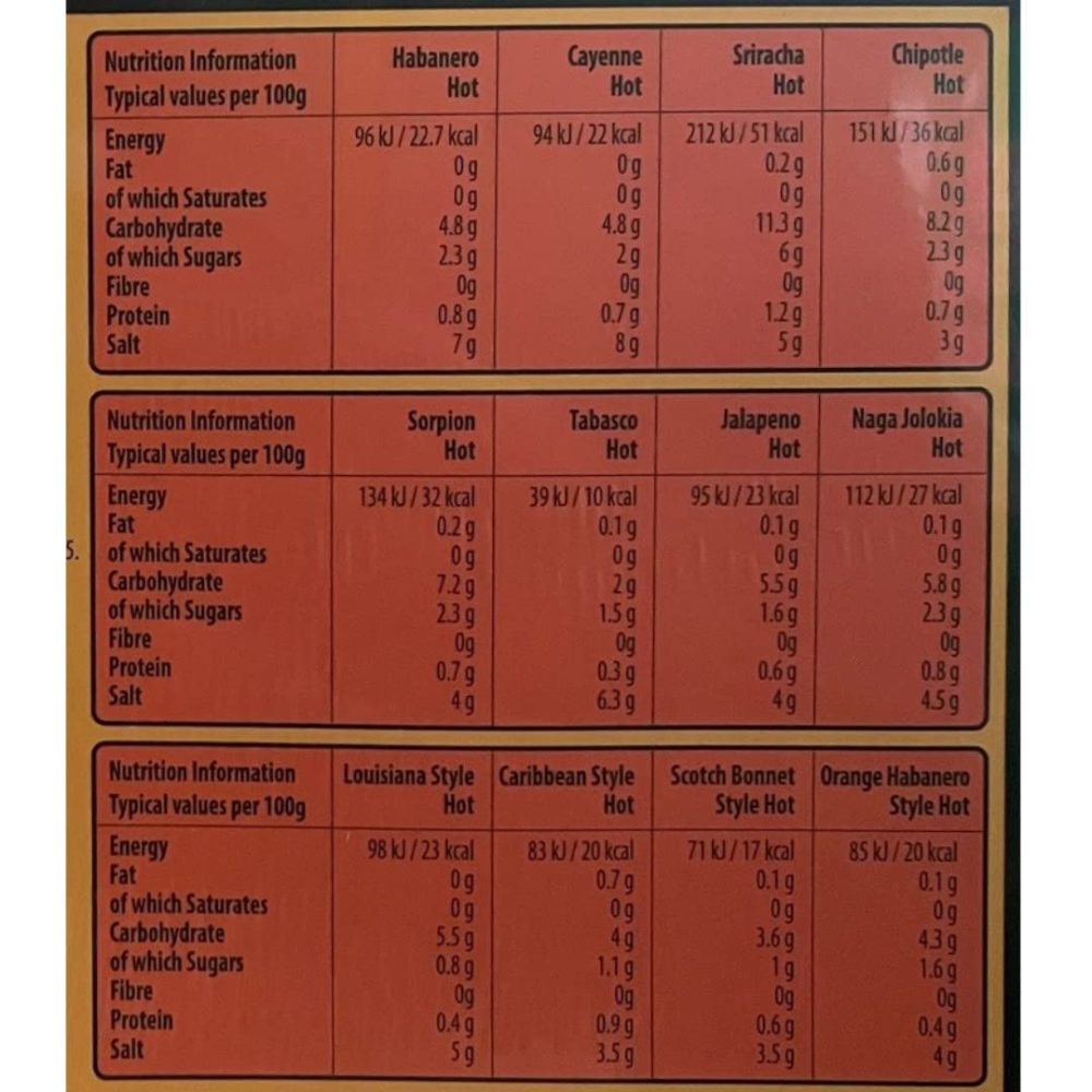 Chilli Advent calendar 2024-24 Days Chilli Sauce - Hot Sauce Advent Calendar 2024 - Christmas Food Advent Calendar Men Women Vegan Vegetarian - Advent calendar 2024 Christmas Adults - Image 3