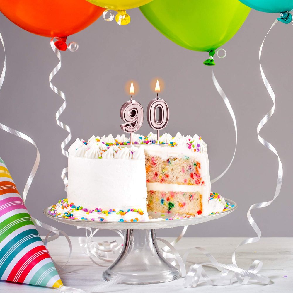 BBTO 90th Birthday Candles Cake Number Candles Happy Birthday Cake Topper Decorations for Birthday Wedding Anniversary Celebration Supplies (Rose Gold) - Image 6