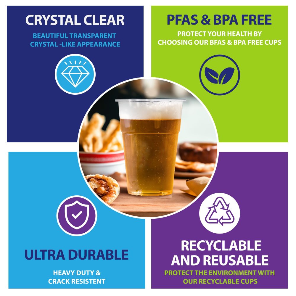 Choice Dining® Pack of 50 Strong Reusable & Washable Dinnerware Pint Glasses Beer Cups Great for Party's and All Types of Events, Celebrations 660ml - Image 3