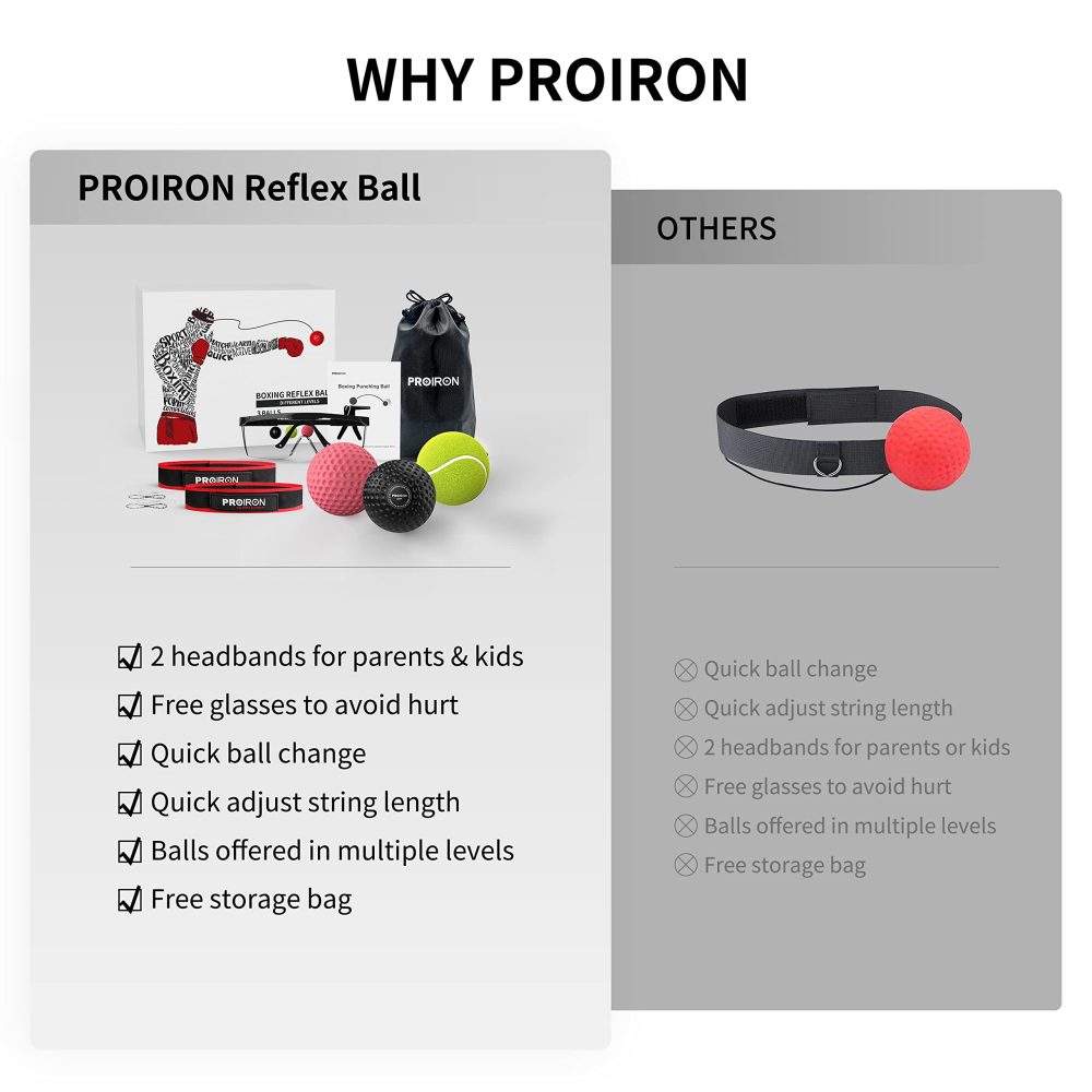 PROIRON Boxing Headband Ball with Safety Glasses, 3 Balls Reflex, 2 Headband for Adult/Kids, Box Ball for Punch Speed, Hand Eye Coordination Training Equipment Boxing MMA, Gifts for Teenage Boys - Image 7