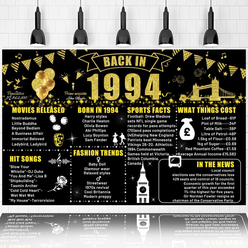30th Birthday Black Gold Party Decoration, Back in 1994 Happy Birthday Banner Background Party Poster Supplies, Large 1994 Backdrop for 30th Class Reunion Decor (1994)