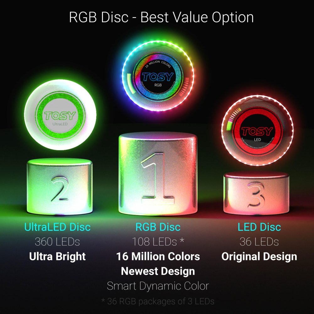 TOSY Flying Disc - 16 Million Color RGB or 36 or 360 LEDs, Extremely Bright, Smart Modes, Auto Light Up, Rechargeable, Perfect Birthday & Camping Gift for Men/Boys/Teens/Kids, 175g frisbees - Image 2