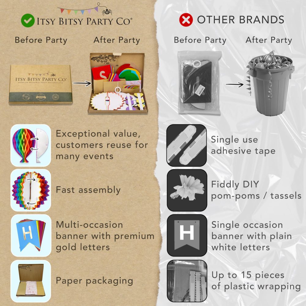 Premium Reusable Birthday Party Decorations - Rainbow Birthday Decoration Set - Happy Birthday Banner, Birthday Bunting, Honeycomb Decorations, Streamers (Paper Colourful Rainbow Party Decorations) - Image 5
